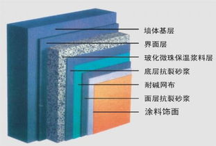 水泥基滲透結(jié)晶型防水涂料廠家